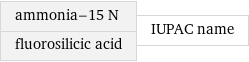 ammonia-15 N fluorosilicic acid | IUPAC name