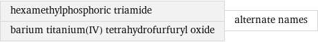 hexamethylphosphoric triamide barium titanium(IV) tetrahydrofurfuryl oxide | alternate names