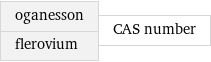 oganesson flerovium | CAS number