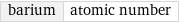 barium | atomic number