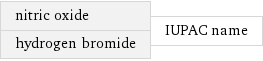 nitric oxide hydrogen bromide | IUPAC name