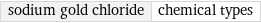 sodium gold chloride | chemical types