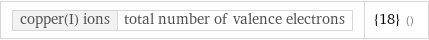 copper(I) ions | total number of valence electrons | {18} ()