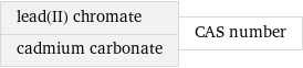 lead(II) chromate cadmium carbonate | CAS number