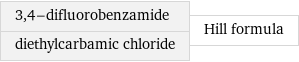 3, 4-difluorobenzamide diethylcarbamic chloride | Hill formula