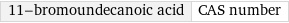 11-bromoundecanoic acid | CAS number