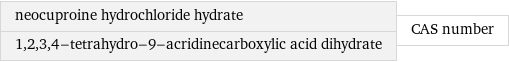 neocuproine hydrochloride hydrate 1, 2, 3, 4-tetrahydro-9-acridinecarboxylic acid dihydrate | CAS number