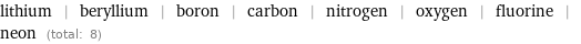 lithium | beryllium | boron | carbon | nitrogen | oxygen | fluorine | neon (total: 8)