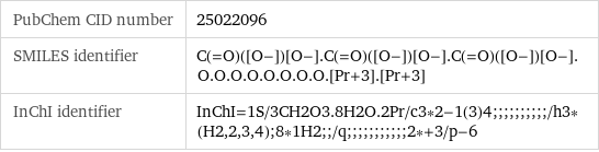 PubChem CID number | 25022096 SMILES identifier | C(=O)([O-])[O-].C(=O)([O-])[O-].C(=O)([O-])[O-].O.O.O.O.O.O.O.O.[Pr+3].[Pr+3] InChI identifier | InChI=1S/3CH2O3.8H2O.2Pr/c3*2-1(3)4;;;;;;;;;;/h3*(H2, 2, 3, 4);8*1H2;;/q;;;;;;;;;;;2*+3/p-6