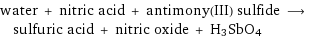 water + nitric acid + antimony(III) sulfide ⟶ sulfuric acid + nitric oxide + H3SbO4