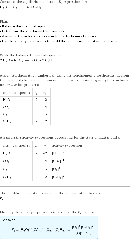 Construct the equilibrium constant, K, expression for: H_2O + CO_2 ⟶ O_2 + C_2H_2 Plan: • Balance the chemical equation. • Determine the stoichiometric numbers. • Assemble the activity expression for each chemical species. • Use the activity expressions to build the equilibrium constant expression. Write the balanced chemical equation: 2 H_2O + 4 CO_2 ⟶ 5 O_2 + 2 C_2H_2 Assign stoichiometric numbers, ν_i, using the stoichiometric coefficients, c_i, from the balanced chemical equation in the following manner: ν_i = -c_i for reactants and ν_i = c_i for products: chemical species | c_i | ν_i H_2O | 2 | -2 CO_2 | 4 | -4 O_2 | 5 | 5 C_2H_2 | 2 | 2 Assemble the activity expressions accounting for the state of matter and ν_i: chemical species | c_i | ν_i | activity expression H_2O | 2 | -2 | ([H2O])^(-2) CO_2 | 4 | -4 | ([CO2])^(-4) O_2 | 5 | 5 | ([O2])^5 C_2H_2 | 2 | 2 | ([C2H2])^2 The equilibrium constant symbol in the concentration basis is: K_c Mulitply the activity expressions to arrive at the K_c expression: Answer: |   | K_c = ([H2O])^(-2) ([CO2])^(-4) ([O2])^5 ([C2H2])^2 = (([O2])^5 ([C2H2])^2)/(([H2O])^2 ([CO2])^4)