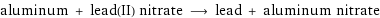 aluminum + lead(II) nitrate ⟶ lead + aluminum nitrate