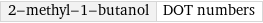 2-methyl-1-butanol | DOT numbers