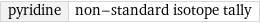 pyridine | non-standard isotope tally