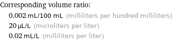 Corresponding volume ratio:  | 0.002 mL/100 mL (milliliters per hundred milliliters)  | 20 µL/L (microliters per liter)  | 0.02 mL/L (milliliters per liter)