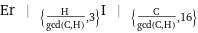 Er | _({H/gcd(C, H), 3})I | _({C/gcd(C, H), 16})