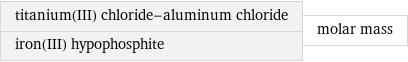 titanium(III) chloride-aluminum chloride iron(III) hypophosphite | molar mass