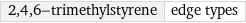 2, 4, 6-trimethylstyrene | edge types