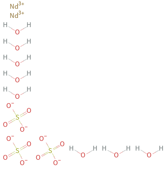 Structure diagram