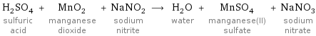 H_2SO_4 sulfuric acid + MnO_2 manganese dioxide + NaNO_2 sodium nitrite ⟶ H_2O water + MnSO_4 manganese(II) sulfate + NaNO_3 sodium nitrate