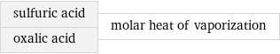 sulfuric acid oxalic acid | molar heat of vaporization