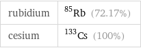 rubidium | Rb-85 (72.17%) cesium | Cs-133 (100%)