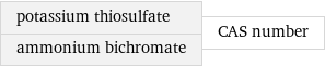 potassium thiosulfate ammonium bichromate | CAS number