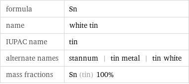 formula | Sn name | white tin IUPAC name | tin alternate names | stannum | tin metal | tin white mass fractions | Sn (tin) 100%