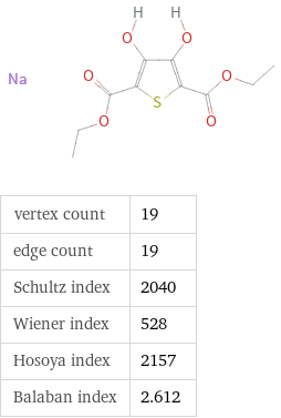  vertex count | 19 edge count | 19 Schultz index | 2040 Wiener index | 528 Hosoya index | 2157 Balaban index | 2.612