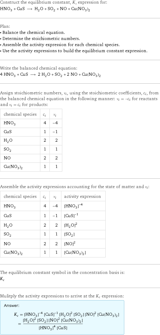 Construct the equilibrium constant, K, expression for: HNO_3 + CuS ⟶ H_2O + SO_2 + NO + Cu(NO_3)_2 Plan: • Balance the chemical equation. • Determine the stoichiometric numbers. • Assemble the activity expression for each chemical species. • Use the activity expressions to build the equilibrium constant expression. Write the balanced chemical equation: 4 HNO_3 + CuS ⟶ 2 H_2O + SO_2 + 2 NO + Cu(NO_3)_2 Assign stoichiometric numbers, ν_i, using the stoichiometric coefficients, c_i, from the balanced chemical equation in the following manner: ν_i = -c_i for reactants and ν_i = c_i for products: chemical species | c_i | ν_i HNO_3 | 4 | -4 CuS | 1 | -1 H_2O | 2 | 2 SO_2 | 1 | 1 NO | 2 | 2 Cu(NO_3)_2 | 1 | 1 Assemble the activity expressions accounting for the state of matter and ν_i: chemical species | c_i | ν_i | activity expression HNO_3 | 4 | -4 | ([HNO3])^(-4) CuS | 1 | -1 | ([CuS])^(-1) H_2O | 2 | 2 | ([H2O])^2 SO_2 | 1 | 1 | [SO2] NO | 2 | 2 | ([NO])^2 Cu(NO_3)_2 | 1 | 1 | [Cu(NO3)2] The equilibrium constant symbol in the concentration basis is: K_c Mulitply the activity expressions to arrive at the K_c expression: Answer: |   | K_c = ([HNO3])^(-4) ([CuS])^(-1) ([H2O])^2 [SO2] ([NO])^2 [Cu(NO3)2] = (([H2O])^2 [SO2] ([NO])^2 [Cu(NO3)2])/(([HNO3])^4 [CuS])