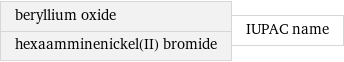 beryllium oxide hexaamminenickel(II) bromide | IUPAC name