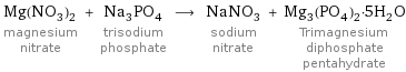 Mg(NO_3)_2 magnesium nitrate + Na_3PO_4 trisodium phosphate ⟶ NaNO_3 sodium nitrate + Mg_3(PO_4)_2·5H_2O Trimagnesium diphosphate pentahydrate