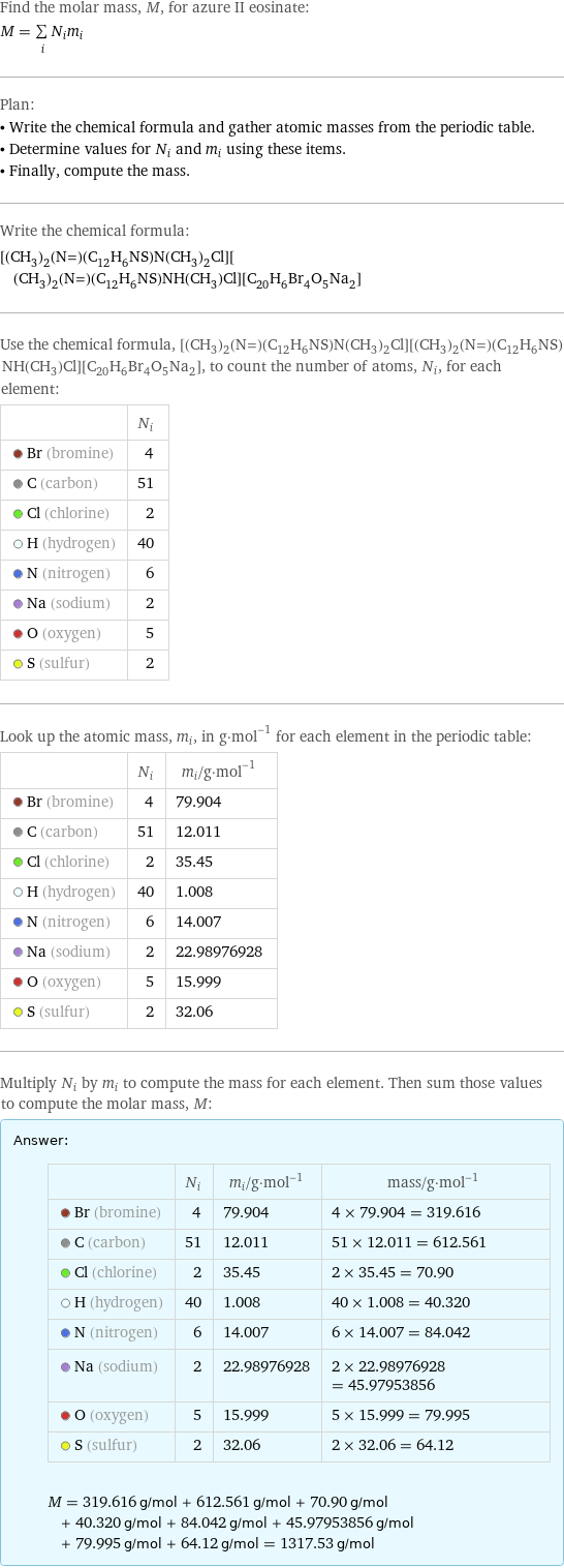 Find the molar mass, M, for azure II eosinate: M = sum _iN_im_i Plan: • Write the chemical formula and gather atomic masses from the periodic table. • Determine values for N_i and m_i using these items. • Finally, compute the mass. Write the chemical formula: [(CH_3)_2(N=)(C_12H_6NS)N(CH_3)_2Cl][(CH_3)_2(N=)(C_12H_6NS)NH(CH_3)Cl][C_20H_6Br_4O_5Na_2] Use the chemical formula, [(CH_3)_2(N=)(C_12H_6NS)N(CH_3)_2Cl][(CH_3)_2(N=)(C_12H_6NS)NH(CH_3)Cl][C_20H_6Br_4O_5Na_2], to count the number of atoms, N_i, for each element:  | N_i  Br (bromine) | 4  C (carbon) | 51  Cl (chlorine) | 2  H (hydrogen) | 40  N (nitrogen) | 6  Na (sodium) | 2  O (oxygen) | 5  S (sulfur) | 2 Look up the atomic mass, m_i, in g·mol^(-1) for each element in the periodic table:  | N_i | m_i/g·mol^(-1)  Br (bromine) | 4 | 79.904  C (carbon) | 51 | 12.011  Cl (chlorine) | 2 | 35.45  H (hydrogen) | 40 | 1.008  N (nitrogen) | 6 | 14.007  Na (sodium) | 2 | 22.98976928  O (oxygen) | 5 | 15.999  S (sulfur) | 2 | 32.06 Multiply N_i by m_i to compute the mass for each element. Then sum those values to compute the molar mass, M: Answer: |   | | N_i | m_i/g·mol^(-1) | mass/g·mol^(-1)  Br (bromine) | 4 | 79.904 | 4 × 79.904 = 319.616  C (carbon) | 51 | 12.011 | 51 × 12.011 = 612.561  Cl (chlorine) | 2 | 35.45 | 2 × 35.45 = 70.90  H (hydrogen) | 40 | 1.008 | 40 × 1.008 = 40.320  N (nitrogen) | 6 | 14.007 | 6 × 14.007 = 84.042  Na (sodium) | 2 | 22.98976928 | 2 × 22.98976928 = 45.97953856  O (oxygen) | 5 | 15.999 | 5 × 15.999 = 79.995  S (sulfur) | 2 | 32.06 | 2 × 32.06 = 64.12  M = 319.616 g/mol + 612.561 g/mol + 70.90 g/mol + 40.320 g/mol + 84.042 g/mol + 45.97953856 g/mol + 79.995 g/mol + 64.12 g/mol = 1317.53 g/mol