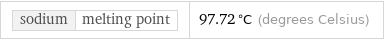 sodium | melting point | 97.72 °C (degrees Celsius)