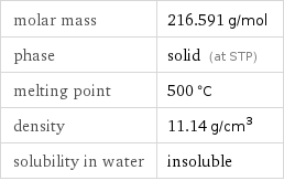 molar mass | 216.591 g/mol phase | solid (at STP) melting point | 500 °C density | 11.14 g/cm^3 solubility in water | insoluble