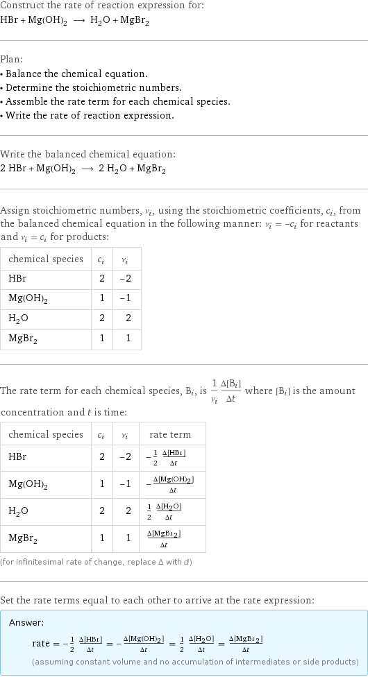 Construct the rate of reaction expression for: HBr + Mg(OH)_2 ⟶ H_2O + MgBr_2 Plan: • Balance the chemical equation. • Determine the stoichiometric numbers. • Assemble the rate term for each chemical species. • Write the rate of reaction expression. Write the balanced chemical equation: 2 HBr + Mg(OH)_2 ⟶ 2 H_2O + MgBr_2 Assign stoichiometric numbers, ν_i, using the stoichiometric coefficients, c_i, from the balanced chemical equation in the following manner: ν_i = -c_i for reactants and ν_i = c_i for products: chemical species | c_i | ν_i HBr | 2 | -2 Mg(OH)_2 | 1 | -1 H_2O | 2 | 2 MgBr_2 | 1 | 1 The rate term for each chemical species, B_i, is 1/ν_i(Δ[B_i])/(Δt) where [B_i] is the amount concentration and t is time: chemical species | c_i | ν_i | rate term HBr | 2 | -2 | -1/2 (Δ[HBr])/(Δt) Mg(OH)_2 | 1 | -1 | -(Δ[Mg(OH)2])/(Δt) H_2O | 2 | 2 | 1/2 (Δ[H2O])/(Δt) MgBr_2 | 1 | 1 | (Δ[MgBr2])/(Δt) (for infinitesimal rate of change, replace Δ with d) Set the rate terms equal to each other to arrive at the rate expression: Answer: |   | rate = -1/2 (Δ[HBr])/(Δt) = -(Δ[Mg(OH)2])/(Δt) = 1/2 (Δ[H2O])/(Δt) = (Δ[MgBr2])/(Δt) (assuming constant volume and no accumulation of intermediates or side products)