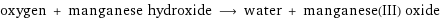 oxygen + manganese hydroxide ⟶ water + manganese(III) oxide