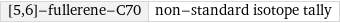 [5, 6]-fullerene-C70 | non-standard isotope tally