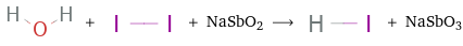  + + NaSbO2 ⟶ + NaSbO3