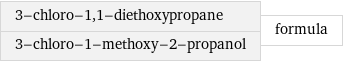 3-chloro-1, 1-diethoxypropane 3-chloro-1-methoxy-2-propanol | formula