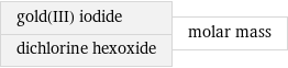 gold(III) iodide dichlorine hexoxide | molar mass