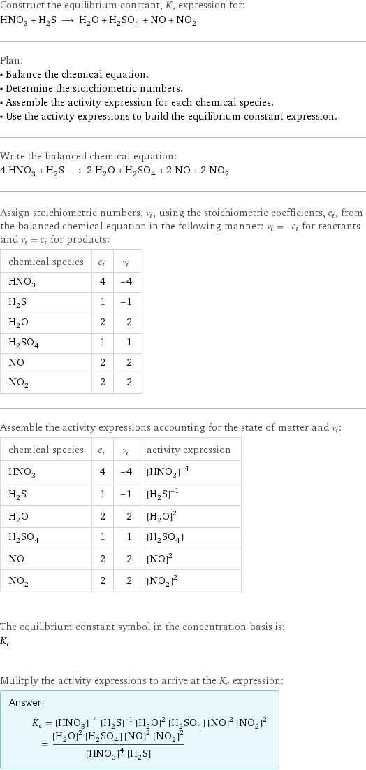 Construct the equilibrium constant, K, expression for: HNO_3 + H_2S ⟶ H_2O + H_2SO_4 + NO + NO_2 Plan: • Balance the chemical equation. • Determine the stoichiometric numbers. • Assemble the activity expression for each chemical species. • Use the activity expressions to build the equilibrium constant expression. Write the balanced chemical equation: 4 HNO_3 + H_2S ⟶ 2 H_2O + H_2SO_4 + 2 NO + 2 NO_2 Assign stoichiometric numbers, ν_i, using the stoichiometric coefficients, c_i, from the balanced chemical equation in the following manner: ν_i = -c_i for reactants and ν_i = c_i for products: chemical species | c_i | ν_i HNO_3 | 4 | -4 H_2S | 1 | -1 H_2O | 2 | 2 H_2SO_4 | 1 | 1 NO | 2 | 2 NO_2 | 2 | 2 Assemble the activity expressions accounting for the state of matter and ν_i: chemical species | c_i | ν_i | activity expression HNO_3 | 4 | -4 | ([HNO3])^(-4) H_2S | 1 | -1 | ([H2S])^(-1) H_2O | 2 | 2 | ([H2O])^2 H_2SO_4 | 1 | 1 | [H2SO4] NO | 2 | 2 | ([NO])^2 NO_2 | 2 | 2 | ([NO2])^2 The equilibrium constant symbol in the concentration basis is: K_c Mulitply the activity expressions to arrive at the K_c expression: Answer: |   | K_c = ([HNO3])^(-4) ([H2S])^(-1) ([H2O])^2 [H2SO4] ([NO])^2 ([NO2])^2 = (([H2O])^2 [H2SO4] ([NO])^2 ([NO2])^2)/(([HNO3])^4 [H2S])