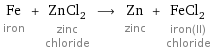 Fe iron + ZnCl_2 zinc chloride ⟶ Zn zinc + FeCl_2 iron(II) chloride