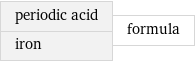 periodic acid iron | formula