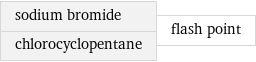 sodium bromide chlorocyclopentane | flash point