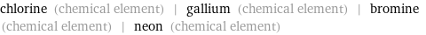 chlorine (chemical element) | gallium (chemical element) | bromine (chemical element) | neon (chemical element)