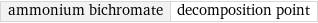 ammonium bichromate | decomposition point