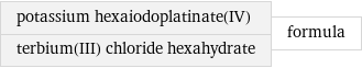 potassium hexaiodoplatinate(IV) terbium(III) chloride hexahydrate | formula