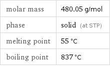 molar mass | 480.05 g/mol phase | solid (at STP) melting point | 55 °C boiling point | 837 °C