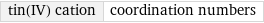 tin(IV) cation | coordination numbers